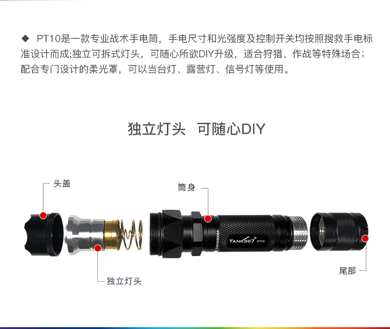 手電筒廠家